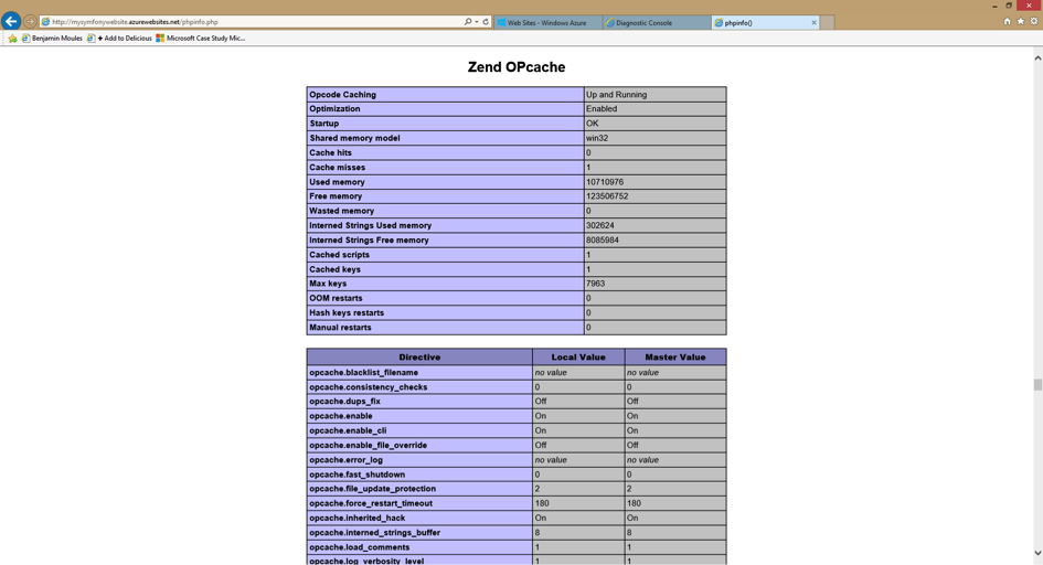 OPCache Configuration