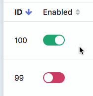 Boolean field behavior when an error happens