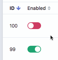 Advanced boolean fields