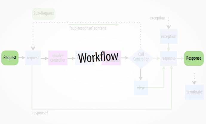 ../_images/01-workflow.png