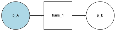 _images/simple.png