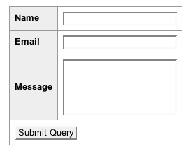 Generated Contact Form