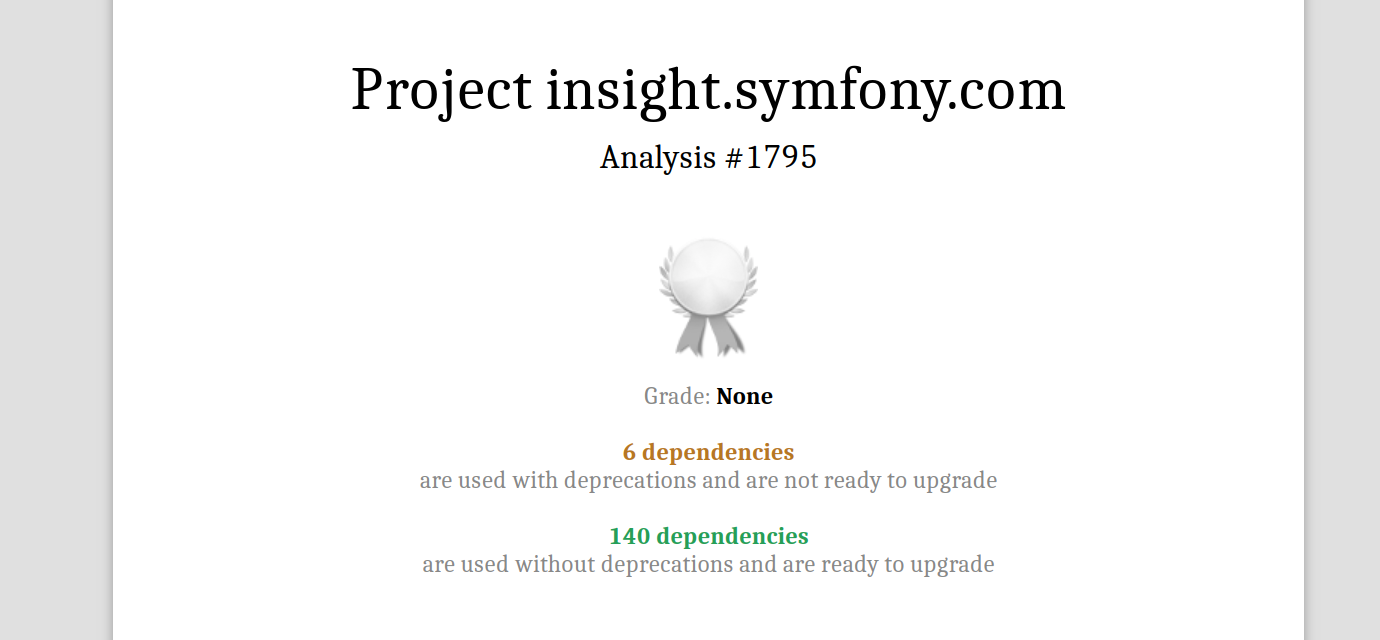 SymfonyInsight upgrade reports