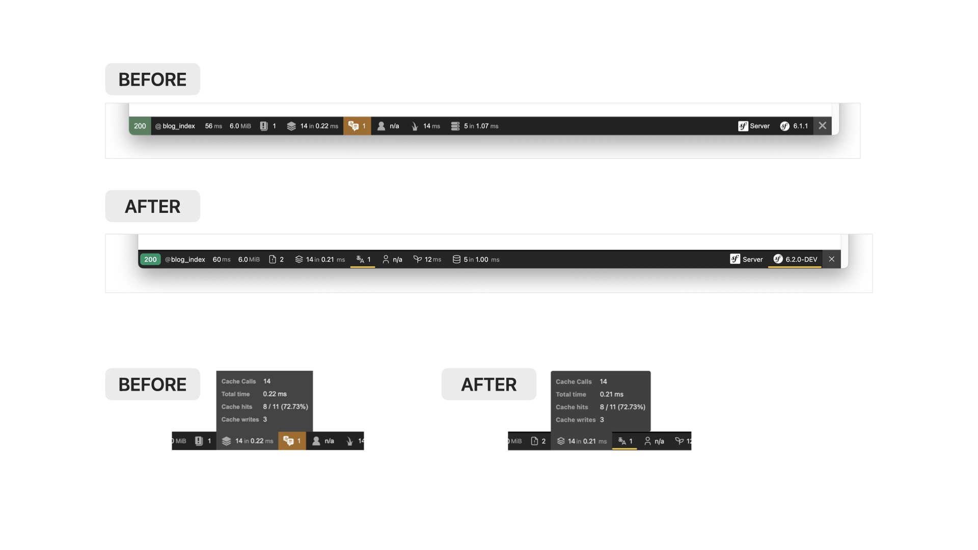 Profiler Redesign Comparison Web Debug Toolbar