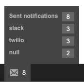 Symfony Notifier Web Debug Toolbar