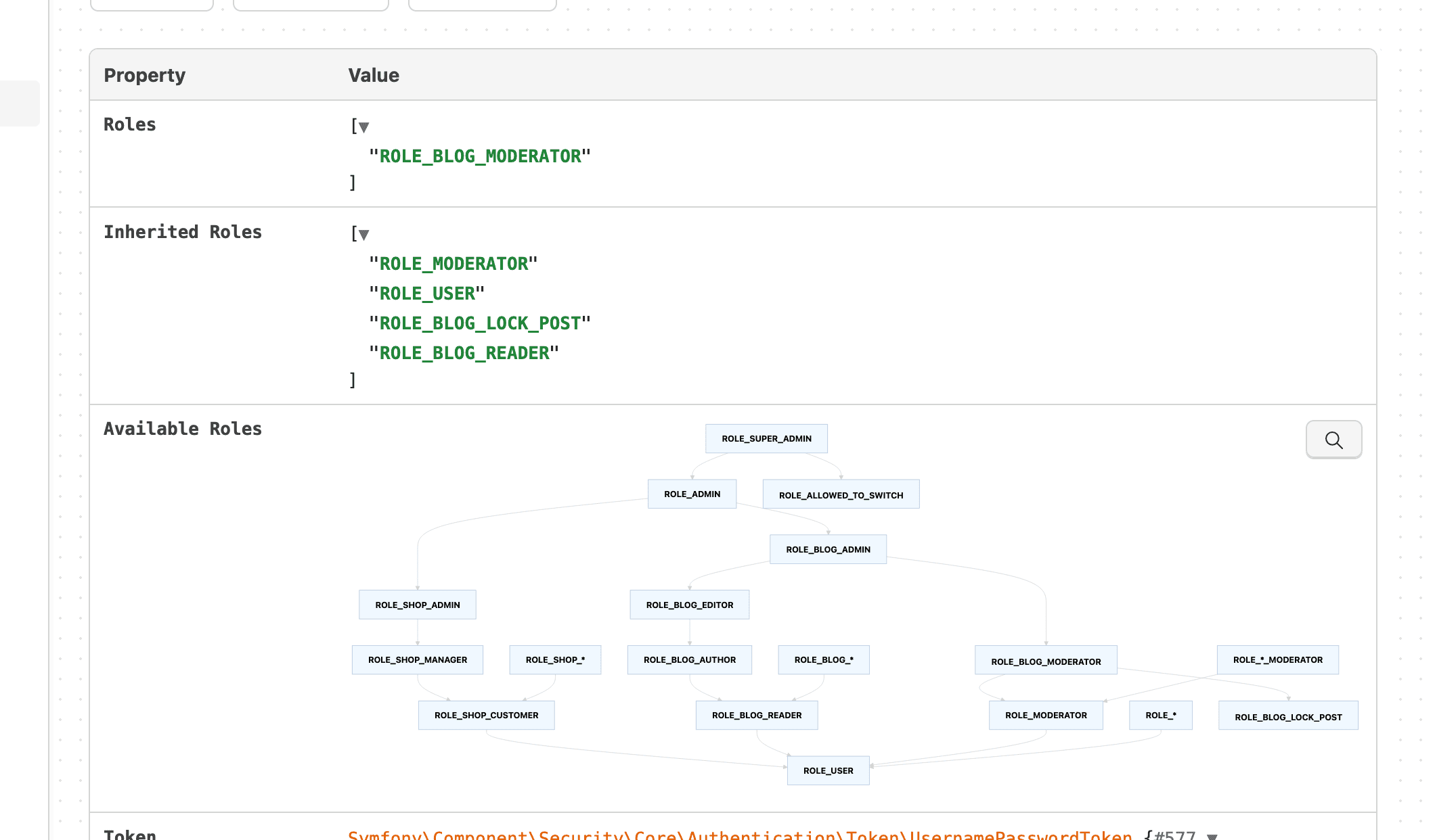 Symfony 8.2 profiler showing the role hierarchy graph in the Security panel