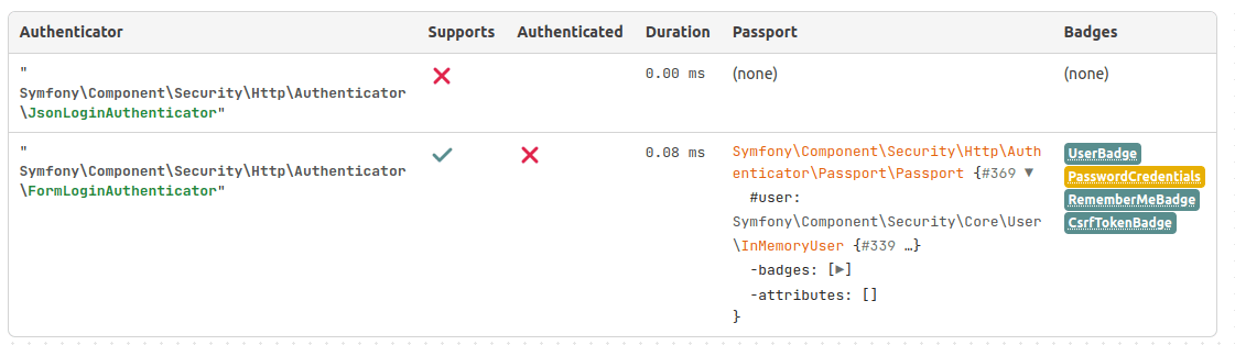 Symfony Profiler - Error when resolving security badges